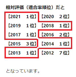 2022　北九州記念　チャート3